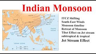 Jet Streams  Its Types and Its Formation  Anirudh Malik  UPSC CSE 2023 [upl. by Cirek]