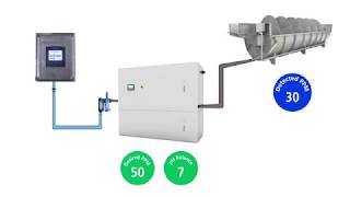 BioChamber Intervention Dosing System [upl. by Gnuh312]