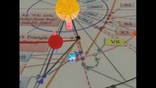 Trajectory of Planet X 7X Nibiru  Pole Shift [upl. by Soiritos]