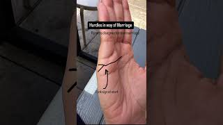 Hurdles in way of marriage Marriage line palmistry reels shorts [upl. by Farny]