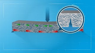 Como trabaja el concreto reforzado con fibra de acero Dramix® [upl. by Rodrigo967]