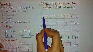 Logique séquentielle  Bascule D [upl. by Enos]