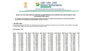 CSIR NET Result 2024 Out Download Scorecard [upl. by Durarte895]