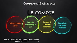 Comptabilité générale  LE COMPTE [upl. by Nemaj]