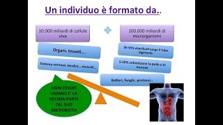 02 Perchè frutta e verdura sono cos importanti il cibo del microbioma [upl. by Yellas373]