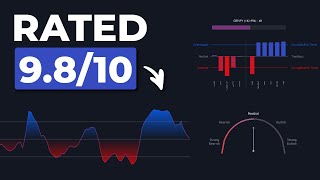 10 Indicators in One The Best Market Sentiment Tool On Tradingview [upl. by Marna450]