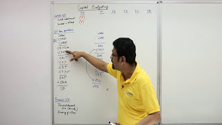 US CPA  BEC  Capital Budgeting  CPA syllabus  By Varun Jain  Miles Education [upl. by Tareyn881]