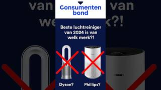 Consumentenbond “Dit is de beste luchtreiniger 2024” [upl. by Pellet]