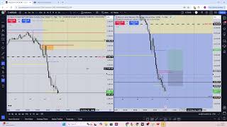 Live Market Trading PPI Day  ICT X Daye Quarterly Theory Concepts  NQ amp ES  NOV 14 [upl. by Airotnes]