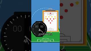 The AI That Can Predict Soccer Match Outcomes ai soccer soccerbets prediction [upl. by Haiel]