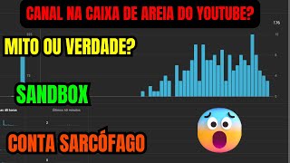 A Verdade Sôbre o Algoritmo do YouTube Desmascarando Mitos [upl. by Eilra]