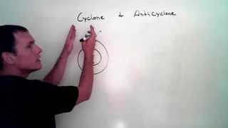 cyclones and anticyclones [upl. by Hollie341]