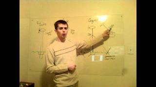 Wind Turbine Towers Building Basics  Brackens Alternative Energy Lessons [upl. by Esilec636]