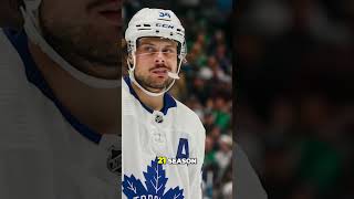 NHL STAR Matthews Mastering Defence nhl nhlhockey torontomapleleafs [upl. by Strickman698]