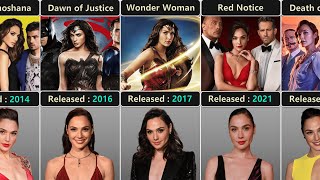 Gal Gadot All Movies Comparison 2009  2023 [upl. by Trinee659]