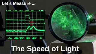 Lets Measure the Speed of Light [upl. by Armat199]