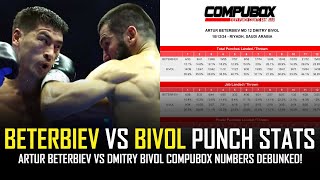 BETERBIEV VS BIVOL  COMPUBOX DEBUNKED 👀🥊 [upl. by Hedges]