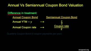 Annual Vs Semiannual Coupon Bond Valuation [upl. by Philine]