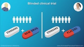 Understanding Clinical Trials [upl. by Aceber]