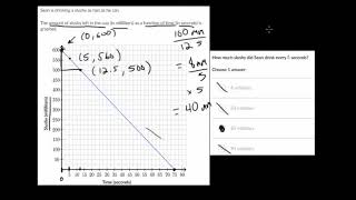 Word Problems Involving Linear Equations in one variable  SHS 1 CORE MATH [upl. by Cleodel818]