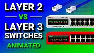 Layer 2 vs Layer 3 Switches [upl. by Rosalia]