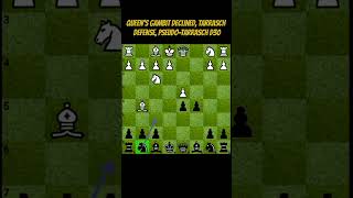 Queens Gambit Declined Tarrasch Defense PseudoTarrasch D30 remix dj musica [upl. by Niro]