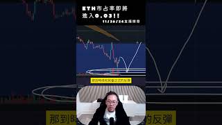 112624影片精華  ETHBTC即將進入觸底 ETH 乙太坊 乙太幣 [upl. by Clerc]