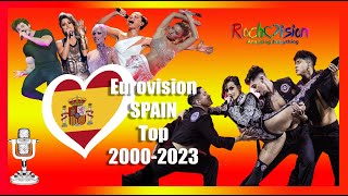 Eurovisión SPAIN 🇪🇸 2000  2023 Top [upl. by Aynodal885]