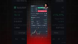 18 profit💸 in binance futures trade live shorts [upl. by Lyj736]