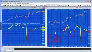 Tutorial 128 Part 4  Real time adjustments [upl. by Jeffcott]