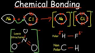 Chemical Bonding Review [upl. by Eimor249]