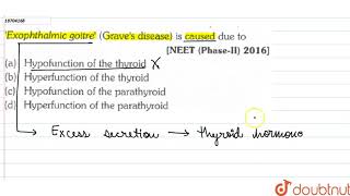 Exophthalmic goitre Graves diseases is caused due to [upl. by Arni]