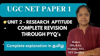 UGC NET Paper1Paper 2 EducationResearch Aptitude PYQs [upl. by Ominorej]