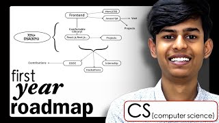 FirstYear CS Roadmap Essential Guide for Computer Science Beginners  Ritik Raj [upl. by Bremen664]