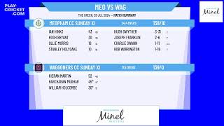 Meopham CC Sunday XI v Waggoners CC Sunday XI [upl. by Jola]