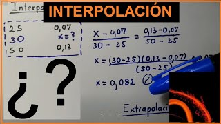 INTERPOLACIÓN Y EXTRAPOLACIÓN de valores Procedimiento de cálculo Ejemplos [upl. by Solram]