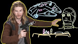 Is Han Solo Wrong about Hyperspace [upl. by Amara901]