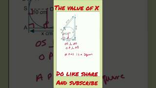 Find the value of x in the circumscribed circle with the help of tangent [upl. by Aitnohs305]