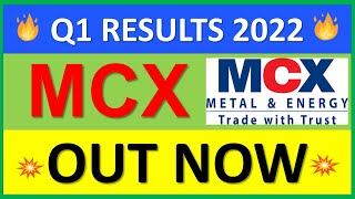 MCX Share  MCX q1 results 2022  MCX Results Today  MCX latest news  MCX Share News  Investofy [upl. by Eirhtug815]