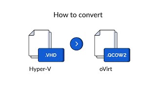 How to Convert HyperV to oVirt [upl. by Dorothi]