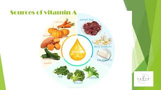 Uses of vitamin A  Sante Dietitians [upl. by Nosahc]