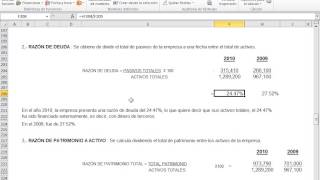 RAZONES FINANCIERAS 📊📈👉 Lo que debes saber [upl. by Amabelle]