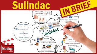 Sulindac 200 mg Clinoril What is Sulindac Action Uses Dose and Side Effects [upl. by Flaherty529]