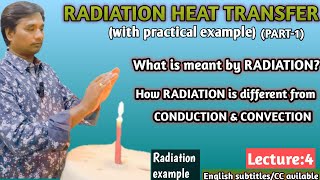 Heat Transfer 04 RADIATION HEAT TRANSFER Part1 thermalwing [upl. by Nylirehc]