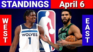 April 6  NBA STANDINGS  WESTERN and EASTERN CONFERENCE [upl. by Cassaundra]