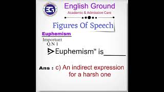 Euphemism Metonymy english admission Job Figures of Speech [upl. by Sofko]