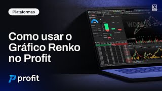 Como configurar o GRÁFICO RENKO no PROFIT [upl. by Nigen]