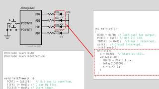 Atmega328  Timer Interrupts Code Example [upl. by Pryor]