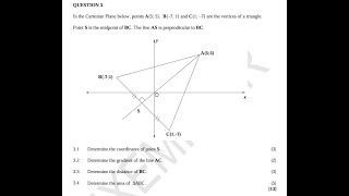 Grade 10 Analytical Geometry Part 1  CAPS  Gradient  Distance formula  Area  Paper 2 [upl. by Hildagard]