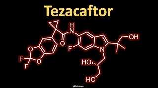 Synthesis of Drugs Tezacaftor [upl. by Ahsinauq]